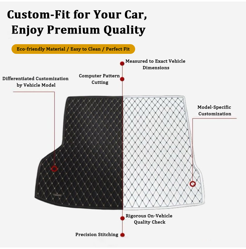 Tapete para porta-malas trasei - Leather Cleaner Interior avaliação e preço
